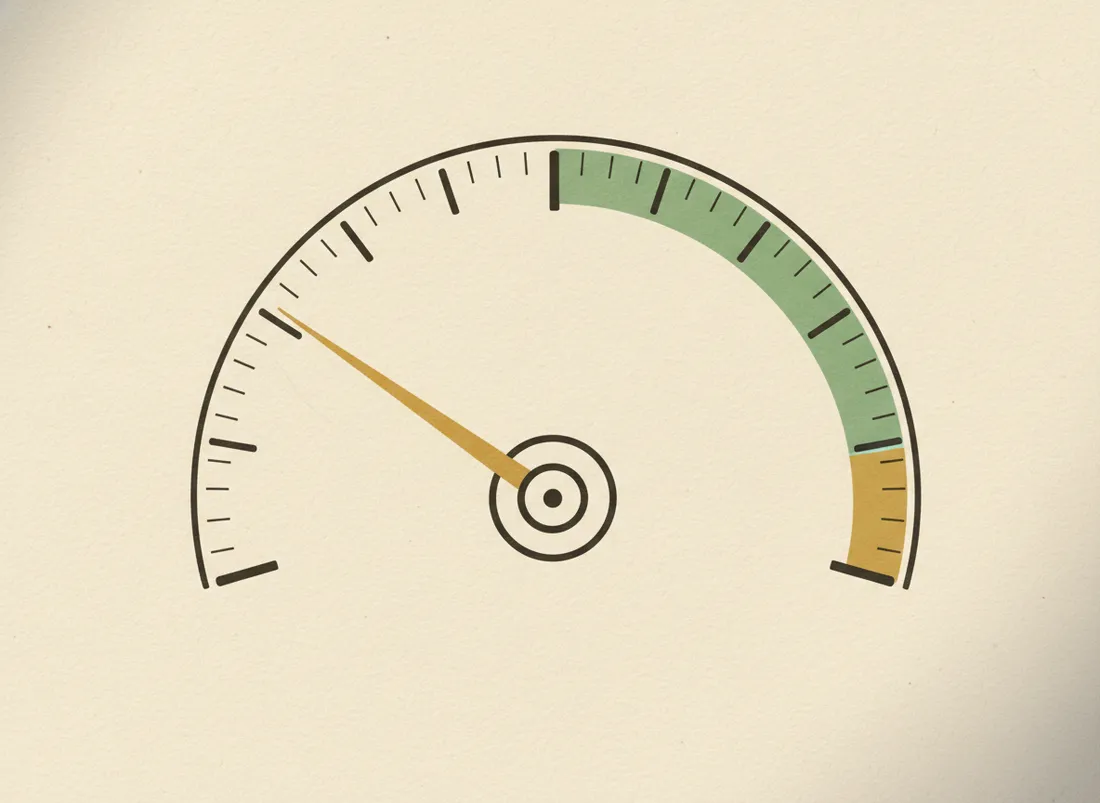 A speedometer needle climbing into a green zone